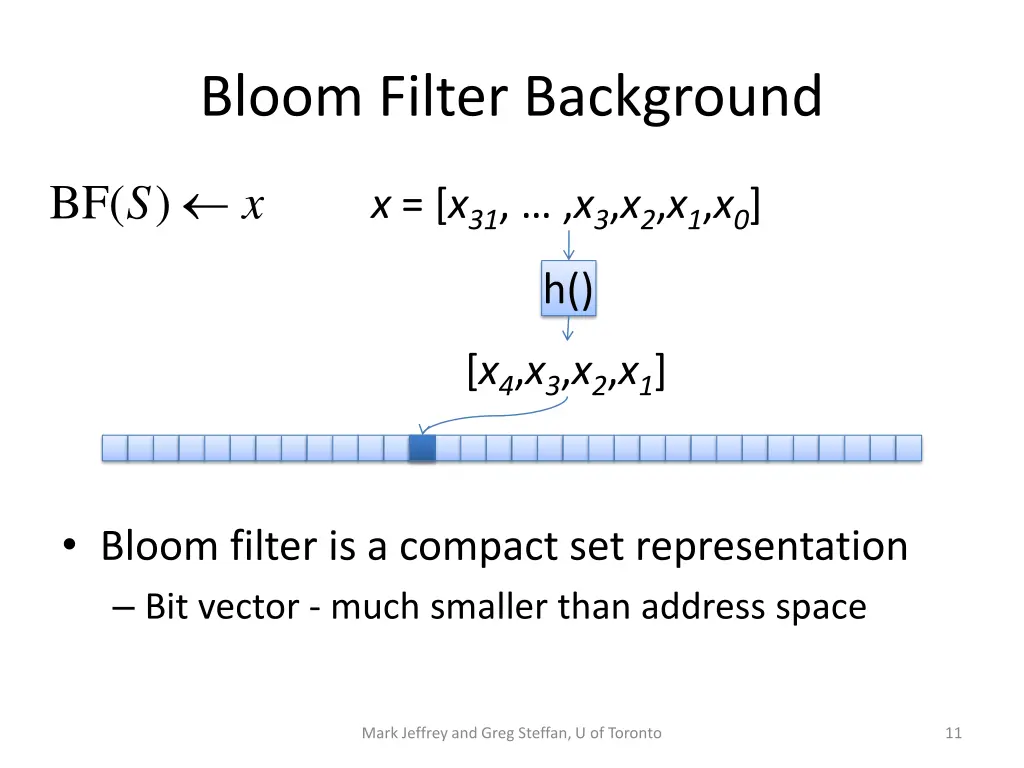 bloom filter background
