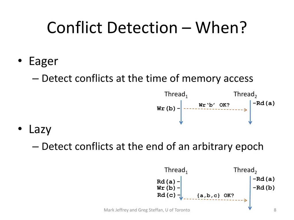 conflict detection when