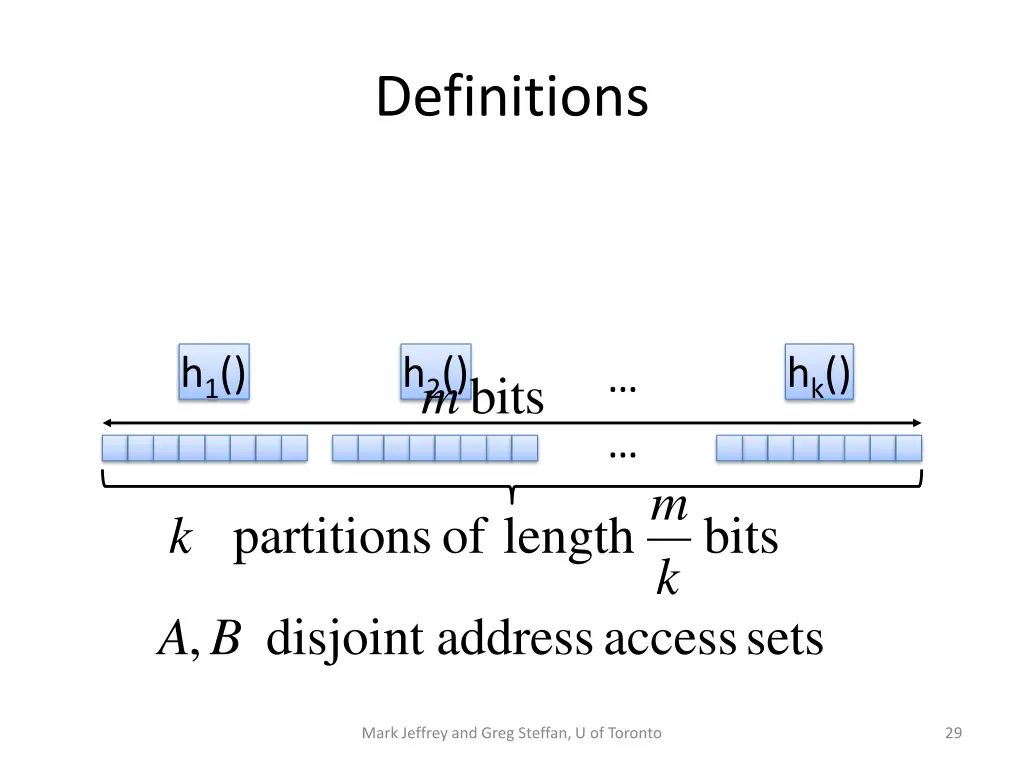 definitions 1