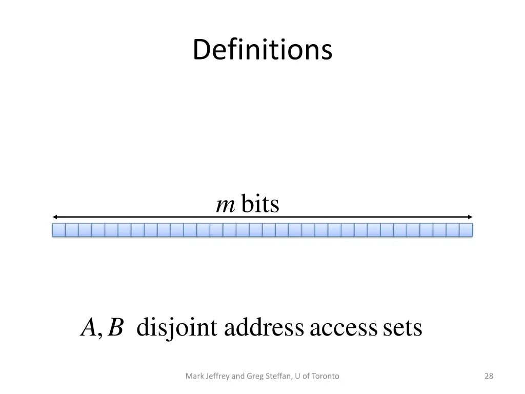 definitions