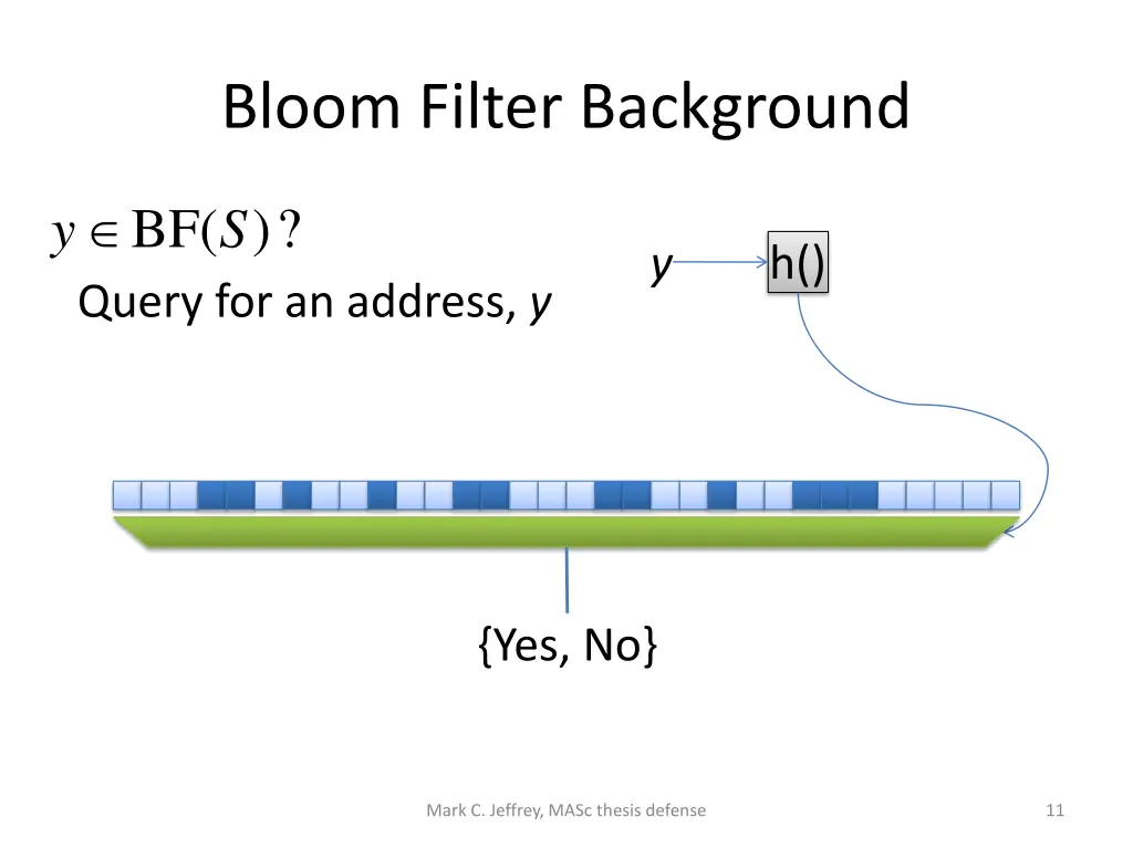 bloom filter background 1