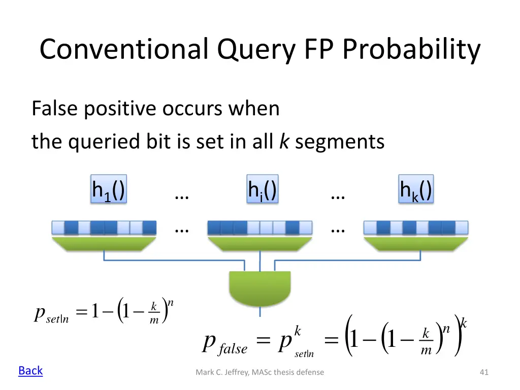 conventional query fp probability 2