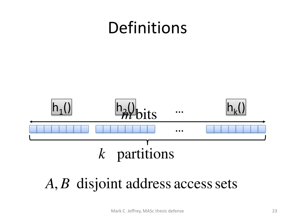 definitions 1