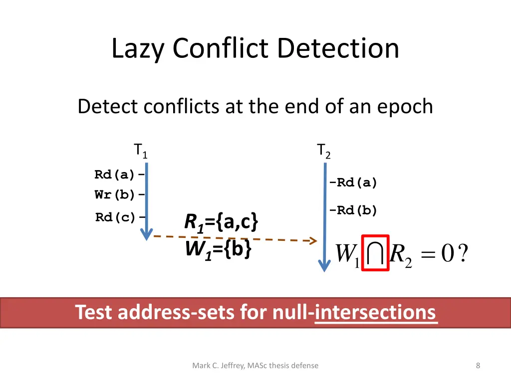 lazy conflict detection