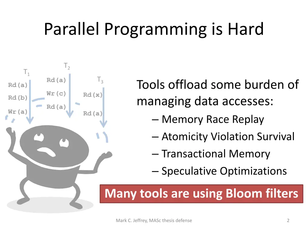parallel programming is hard
