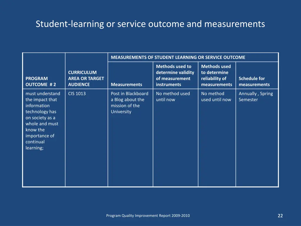 student learning or service outcome 1
