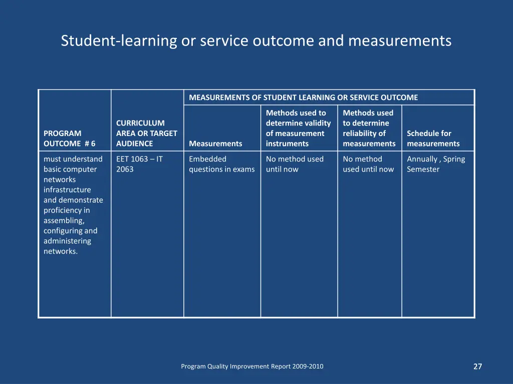 student learning or service outcome 2