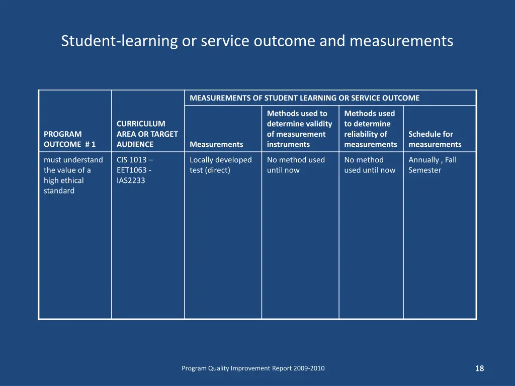student learning or service outcome