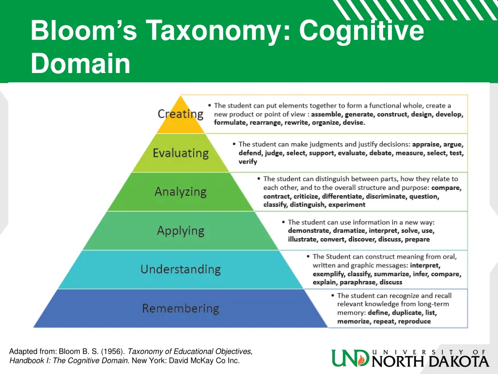 bloom s taxonomy cognitive domain