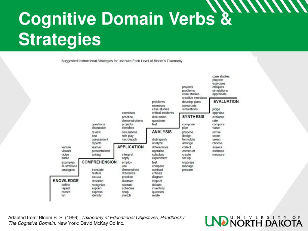 cognitive domain verbs strategies