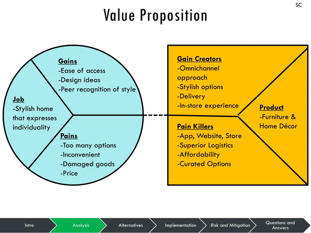 slide17