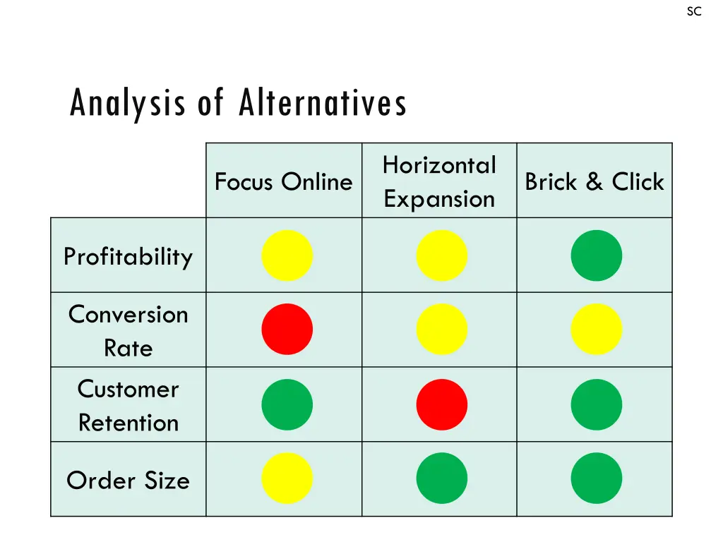 slide32
