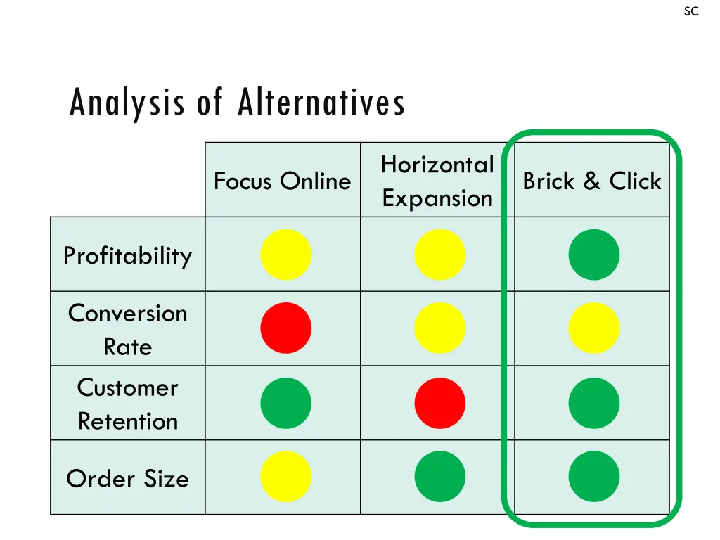 slide33