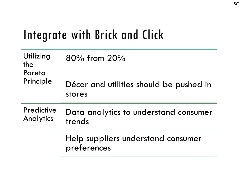 slide40