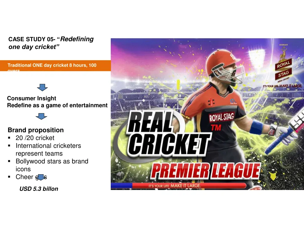 case study 05 redefining one day cricket