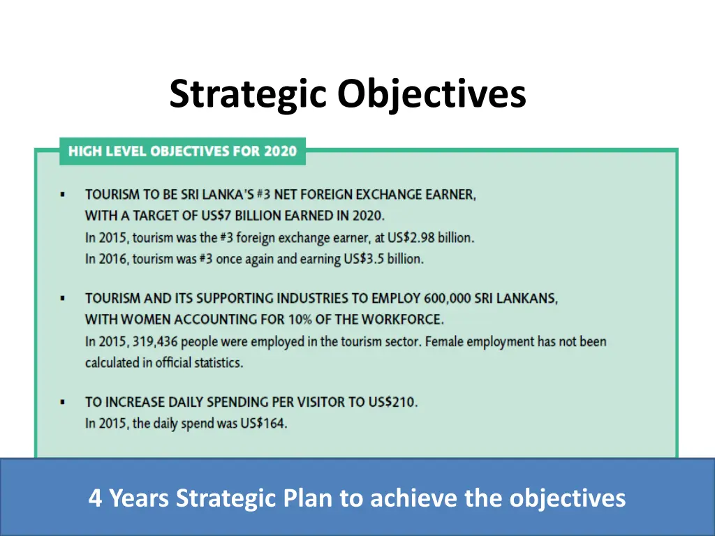strategic objectives 1