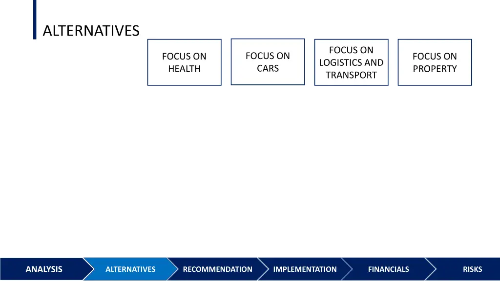 alternatives 5