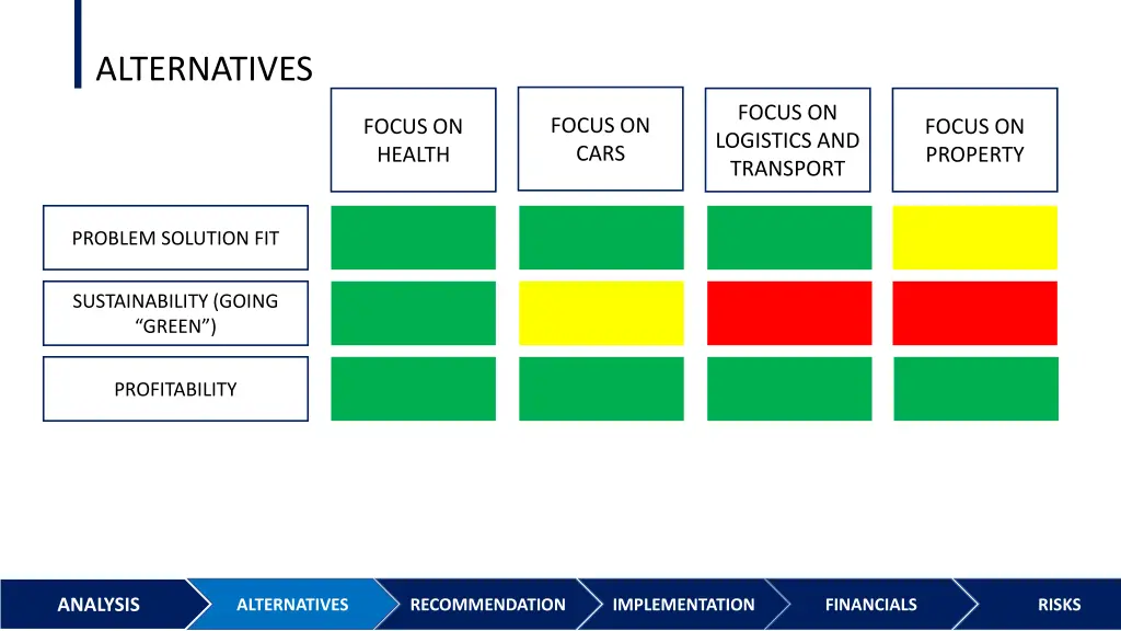 alternatives 8