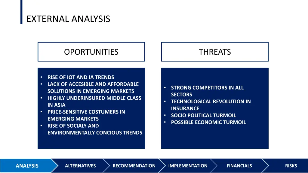 external analysis
