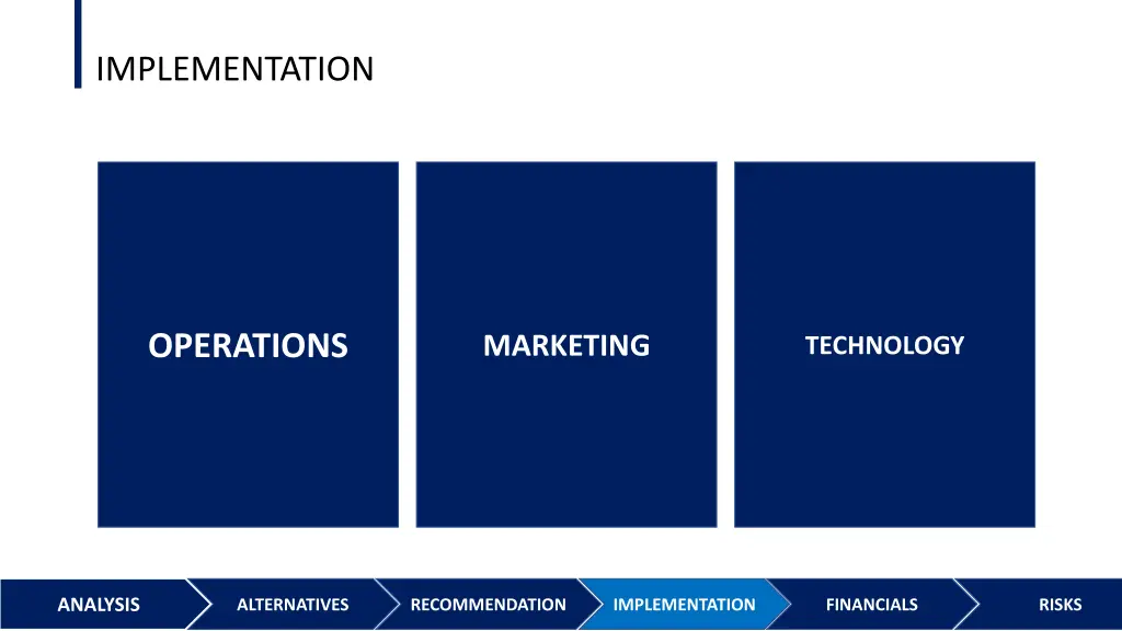 implementation