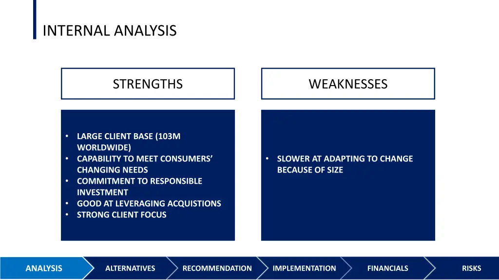 internal analysis
