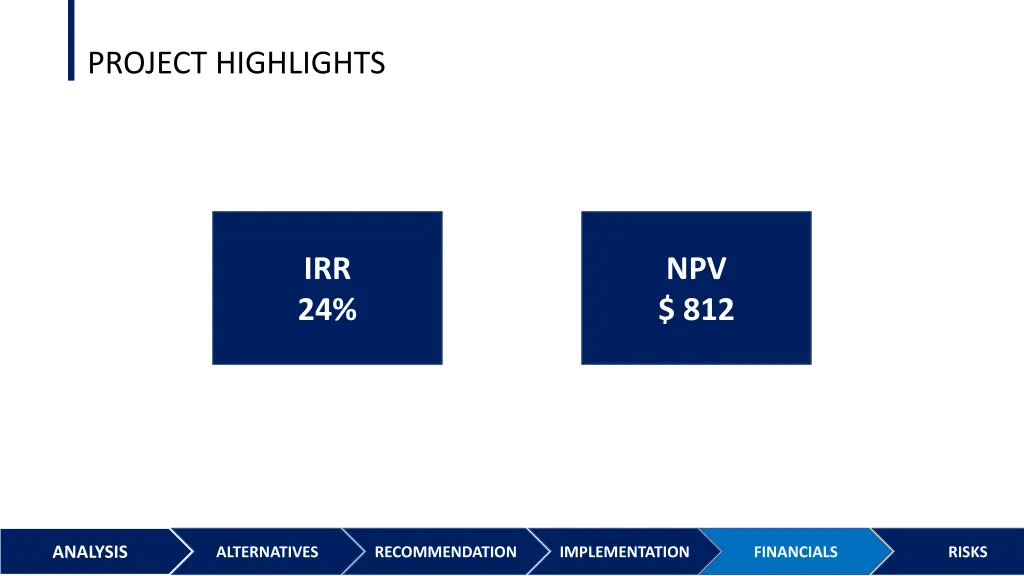 project highlights