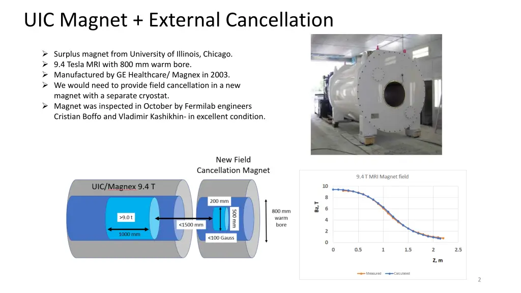 option 2 uic magnet external cancellation magnet