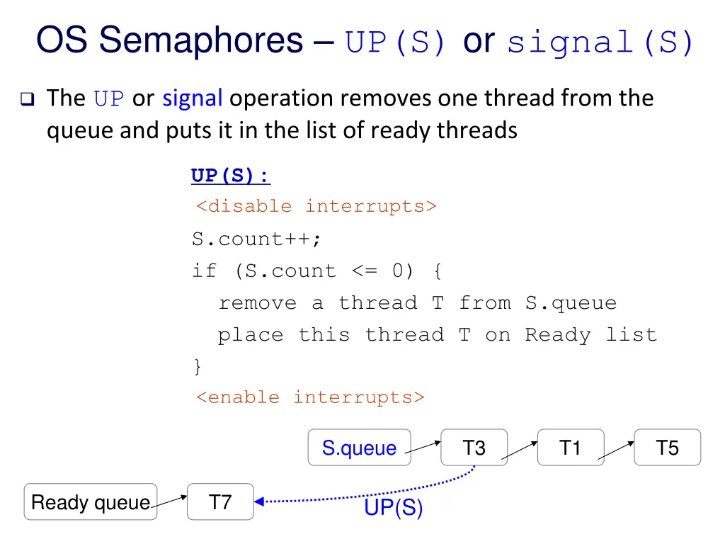 os semaphores up s or signal s