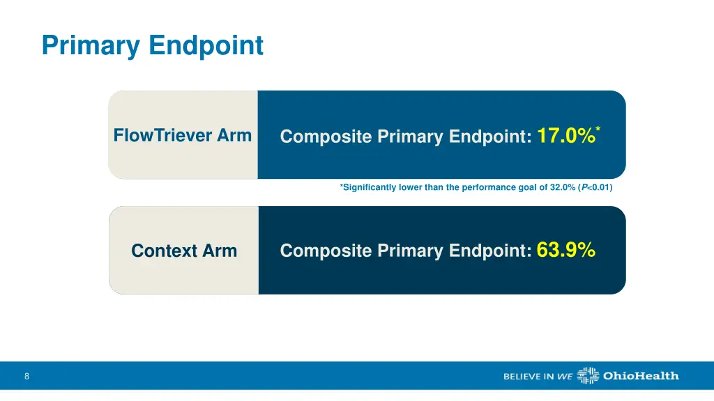 primary endpoint