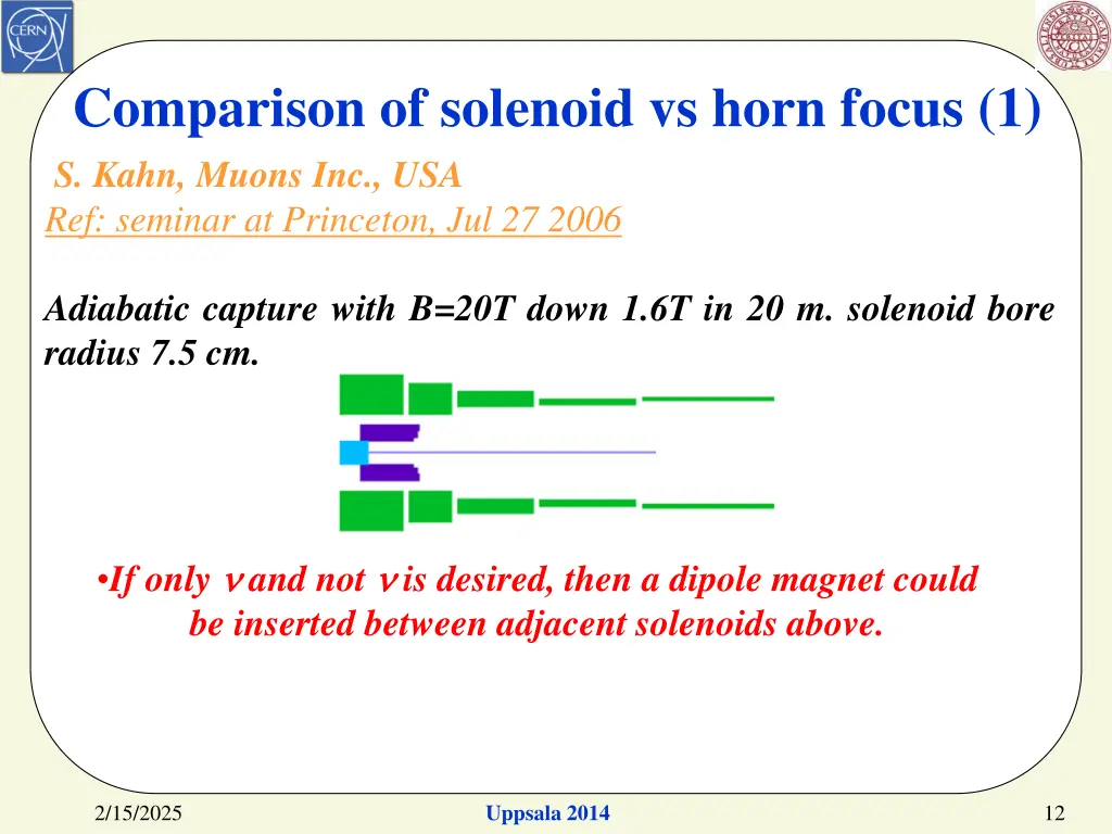 comparison of solenoid vs horn focus 1