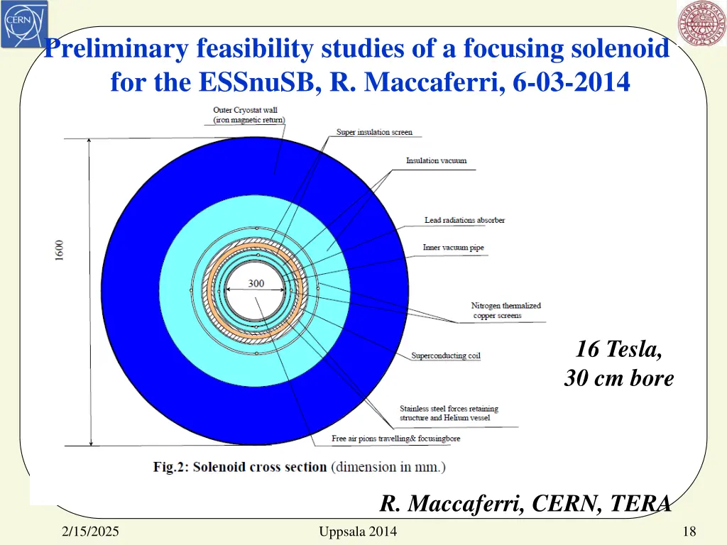 preliminary feasibility studies of a focusing