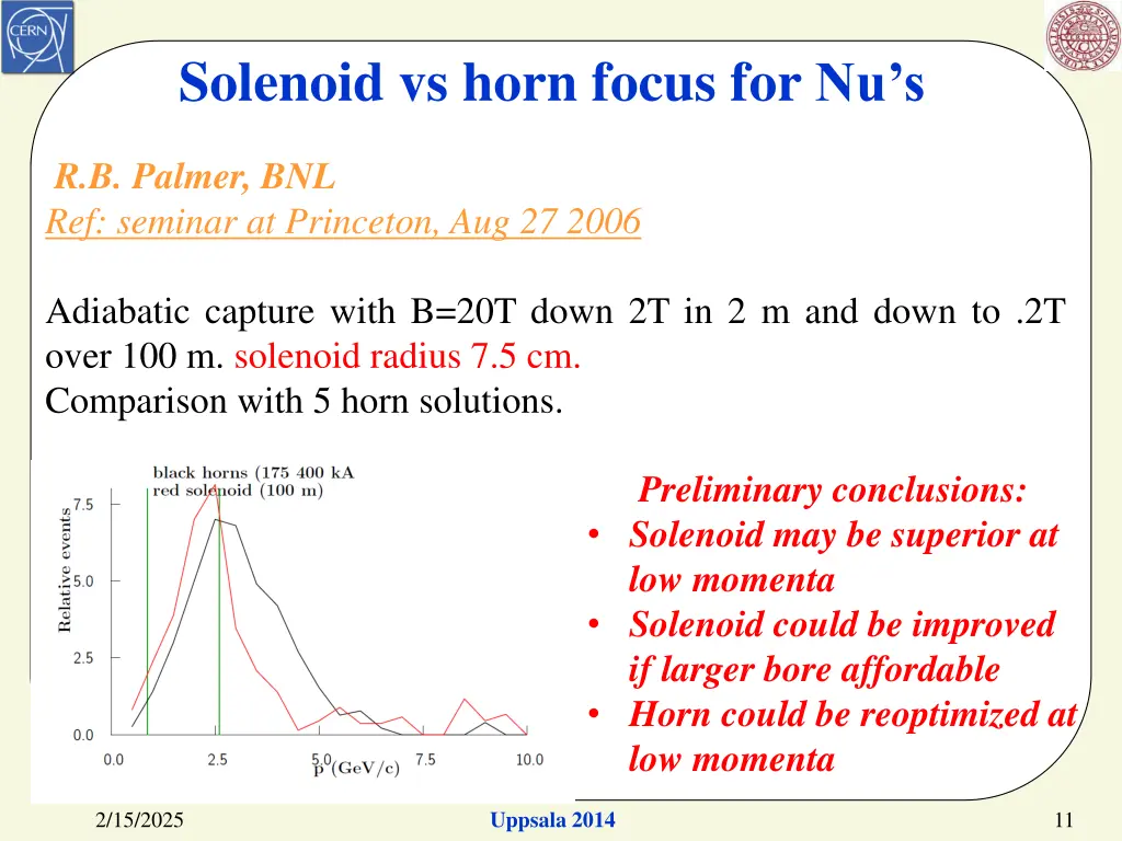 solenoid vs horn focus for nu s