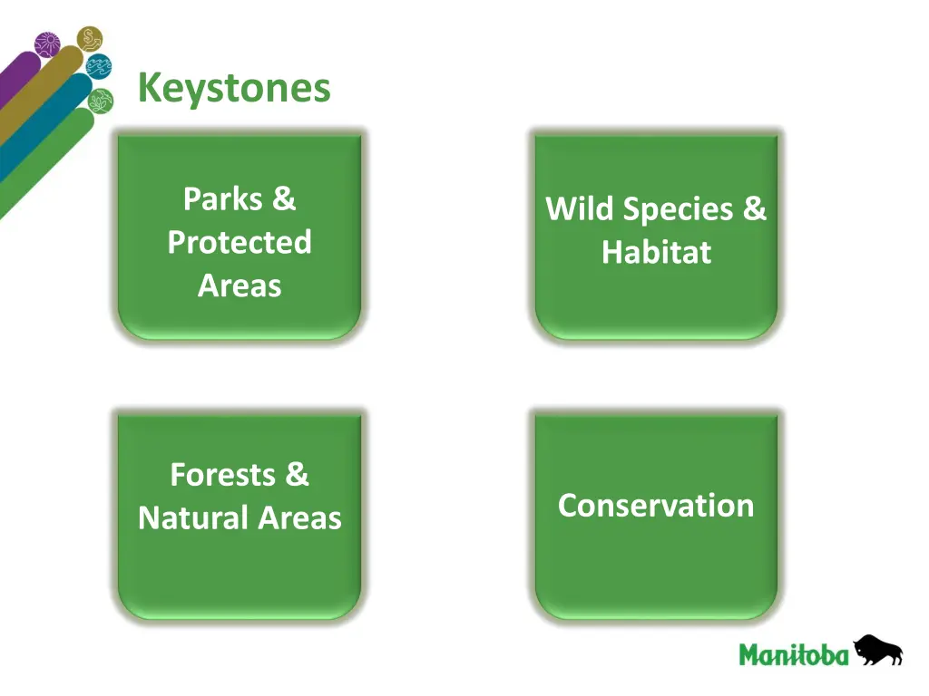 keystones