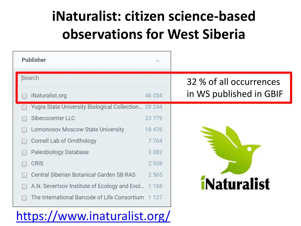 inaturalist citizen science based observations
