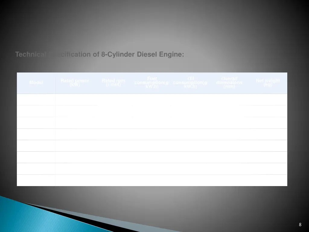 technical specification of 8 cylinder diesel