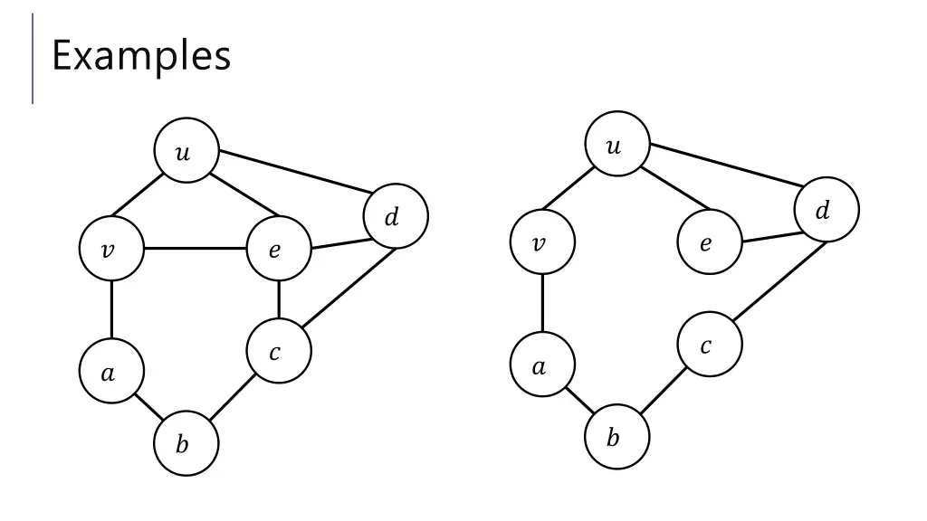 examples