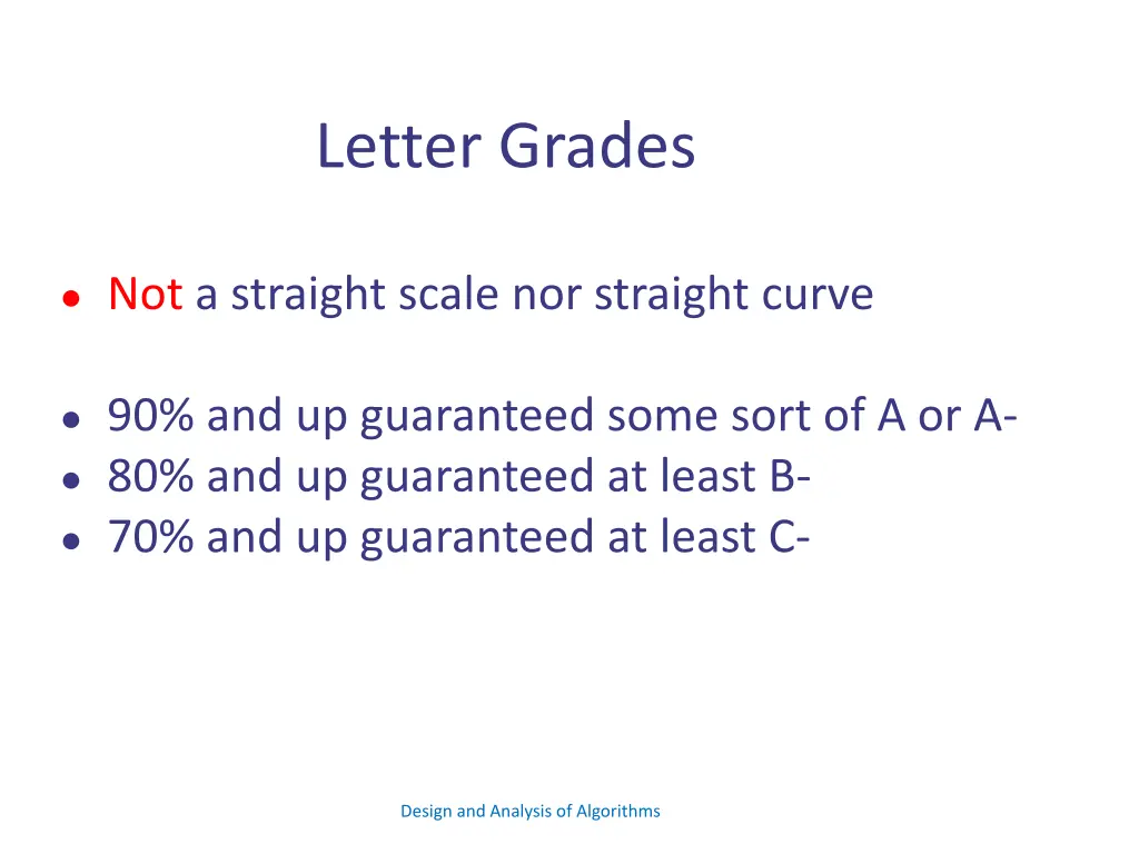 letter grades