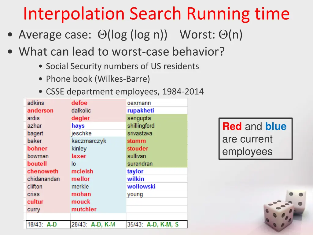 interpolation search running time average case