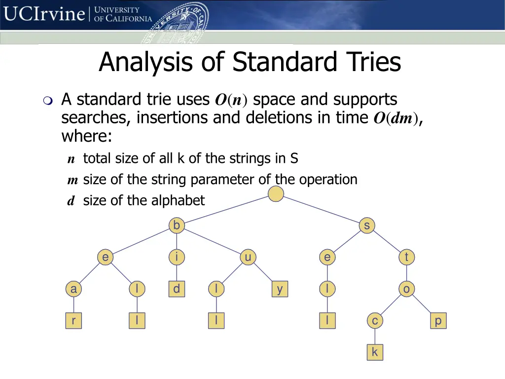 analysis of standard tries