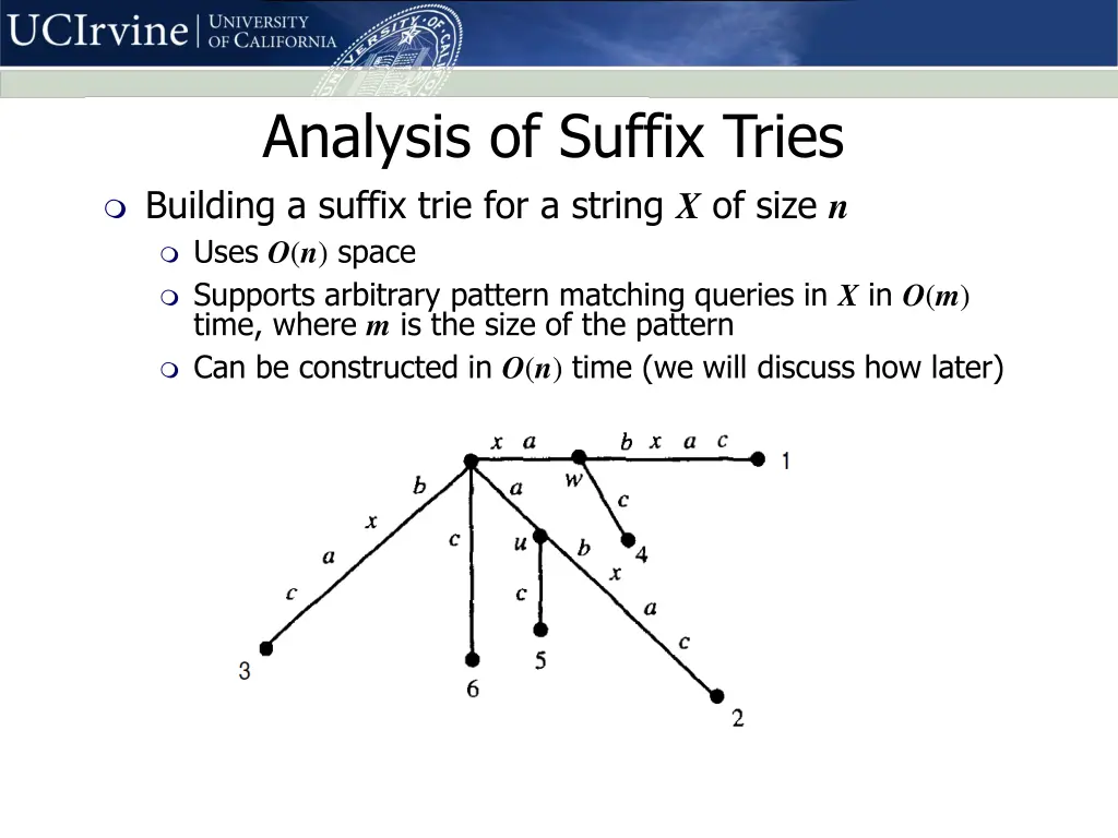 analysis of suffix tries building a suffix trie