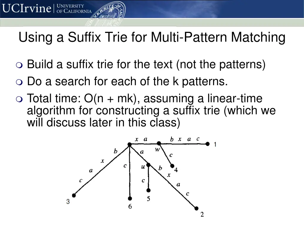 using a suffix trie for multi pattern matching