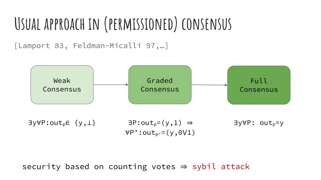 usual approach in permissioned consensus
