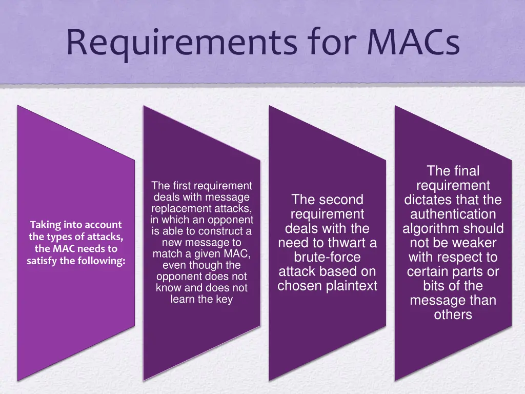 requirements for macs