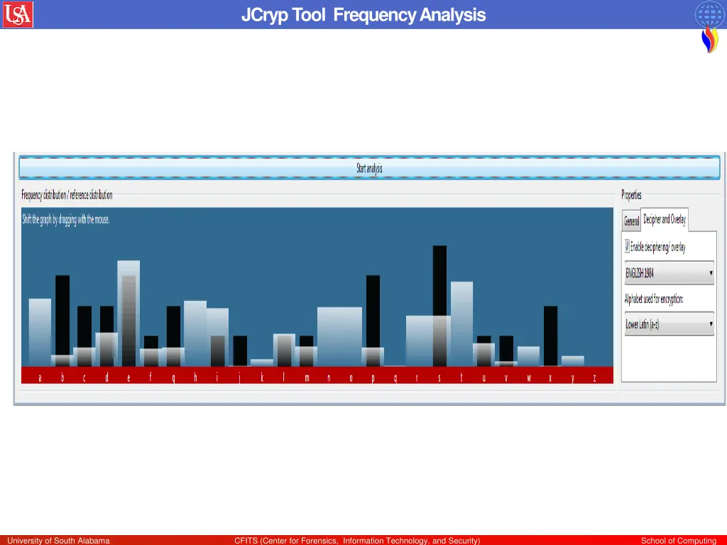 jcryp tool frequency analysis