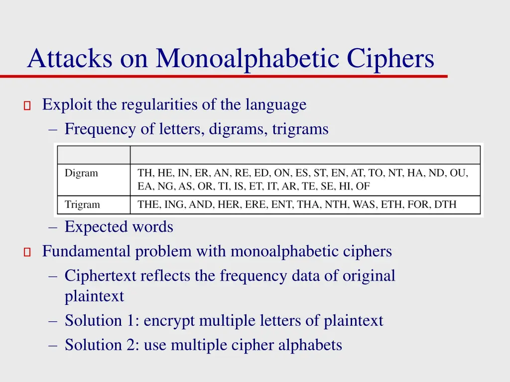 attacks on monoalphabetic ciphers