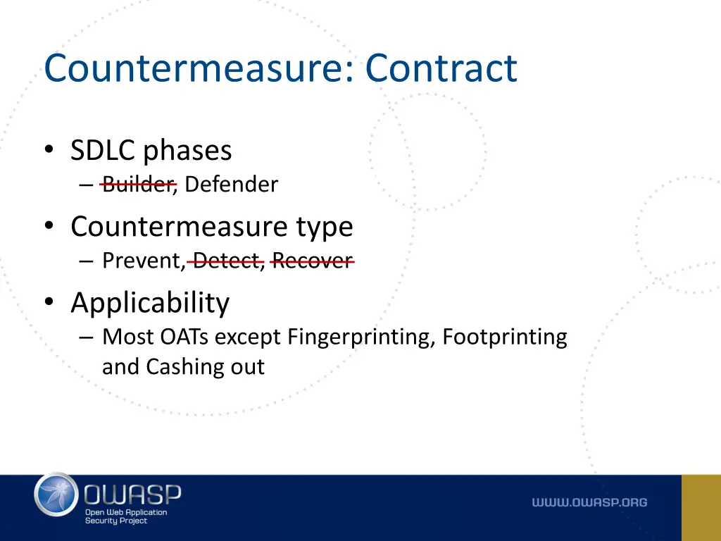 countermeasure contract 1