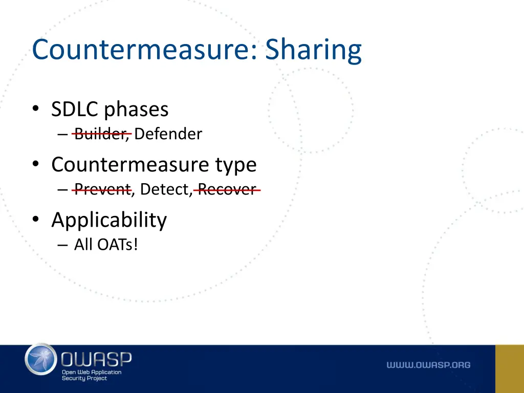 countermeasure sharing 1