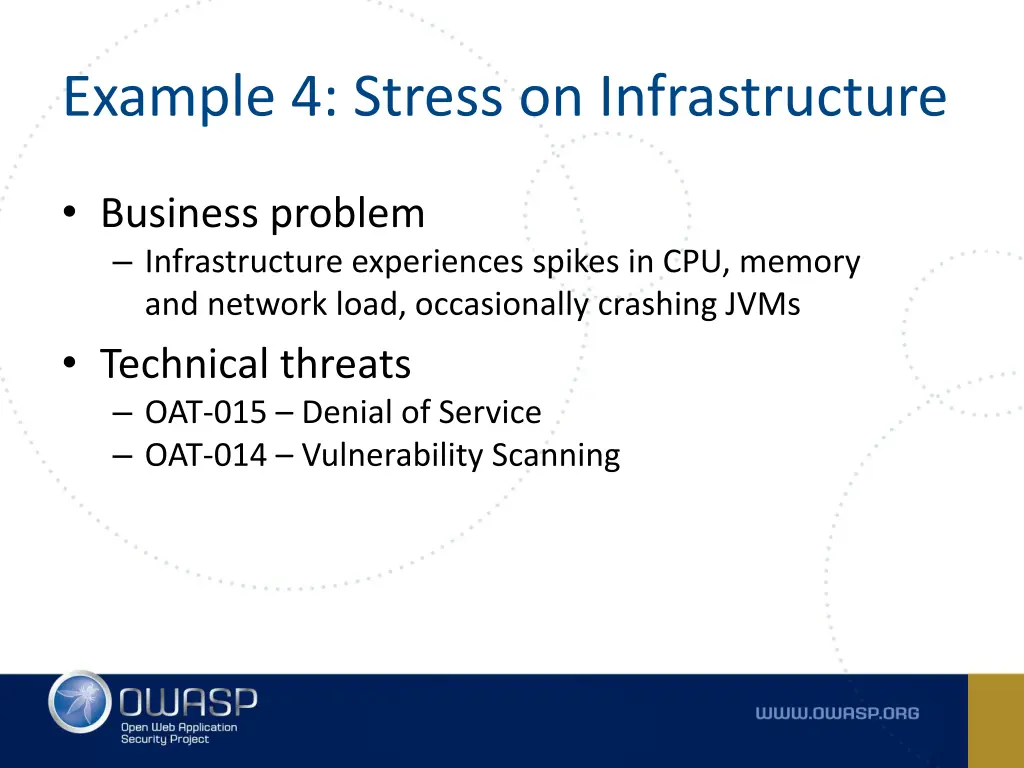 example 4 stress on infrastructure