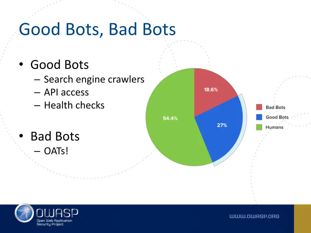 good bots bad bots