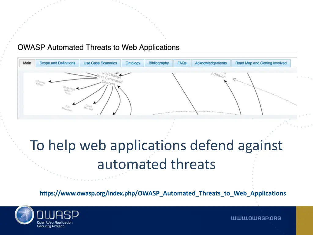 to help web applications defend against automated